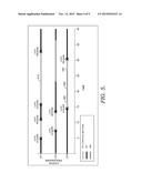 OPPORTUNISTICALLY SCHEDULING AND ADJUSTING TIME SLICES diagram and image