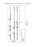 OPPORTUNISTICALLY SCHEDULING AND ADJUSTING TIME SLICES diagram and image