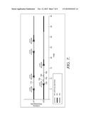 OPPORTUNISTICALLY SCHEDULING AND ADJUSTING TIME SLICES diagram and image