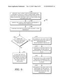 OPPORTUNISTICALLY SCHEDULING AND ADJUSTING TIME SLICES diagram and image