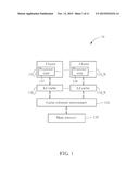 TASK SCHEDULING METHOD AND RELATED NON-TRANSITORY COMPUTER READABLE MEDIUM     FOR DISPATCHING TASK IN MULTI-CORE PROCESSOR SYSTEM BASED AT LEAST PARTLY     ON DISTRIBUTION OF TASKS SHARING SAME DATA AND/OR ACCESSING SAME MEMORY     ADDRESS(ES) diagram and image