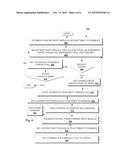 OPERATION OF SOFTWARE MODULES IN PARALLEL diagram and image