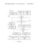 OPERATION OF SOFTWARE MODULES IN PARALLEL diagram and image