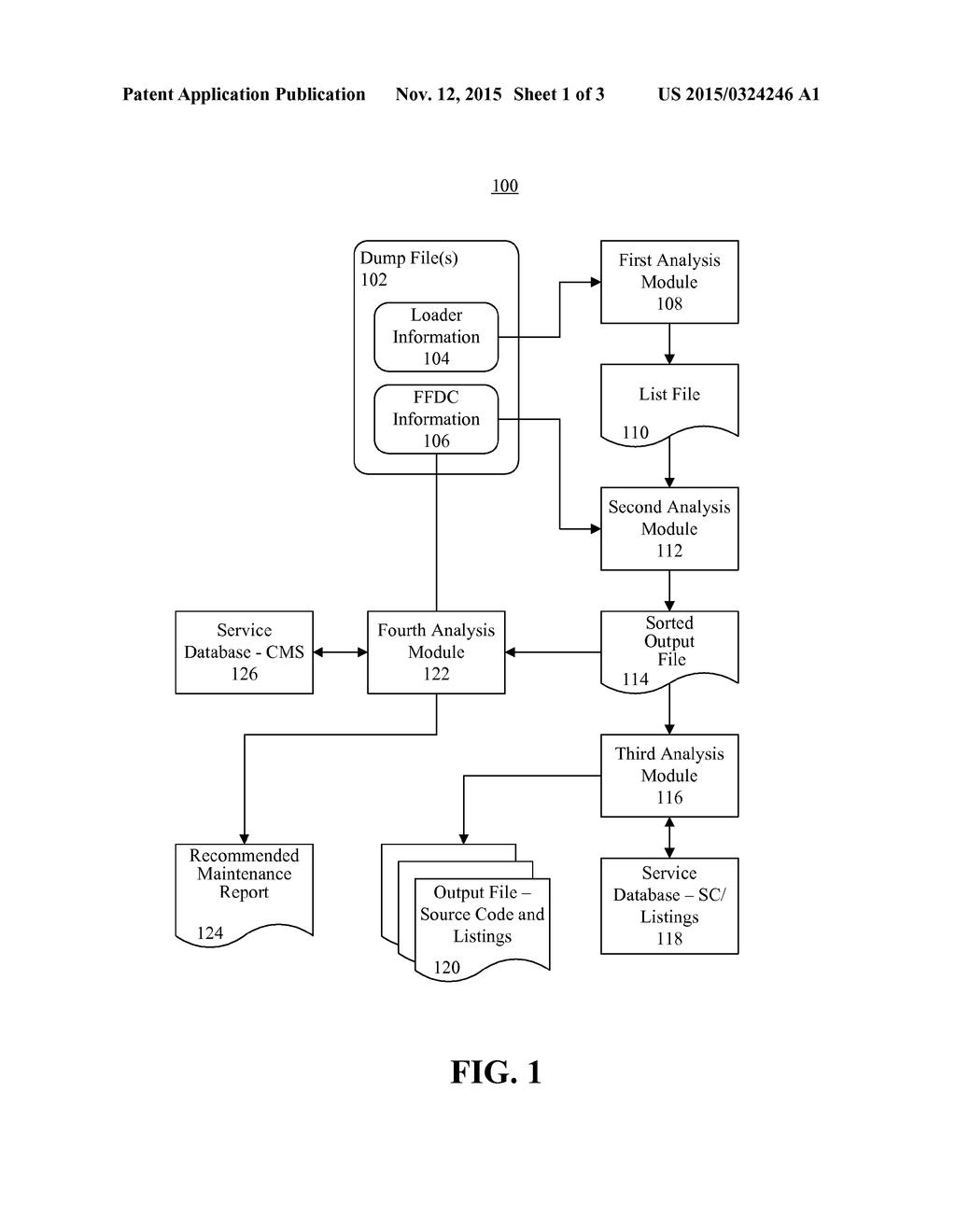 CORRELATION OF SOURCE CODE WITH SYSTEM DUMP INFORMATION - diagram, schematic, and image 02