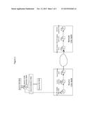 METHODS AND APPARATUS FOR REPLICATED DATA TEST FAILOVER diagram and image