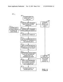 Method for Handling Interrupted Writes Using Multiple Cores diagram and image