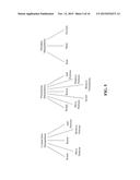 METHOD AND SYSTEM FOR MEASURING USER ENGAGEMENT WITH CONTENT ITEMS diagram and image