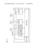 HYBRID MEMORY TABLE CLUSTER SYSTEM diagram and image