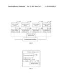 Data Access System, Memory Sharing Device, and Data Reading Method diagram and image