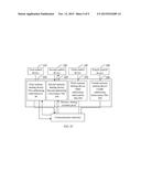 Data Access System, Memory Sharing Device, and Data Reading Method diagram and image