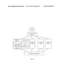 Data Access System, Memory Sharing Device, and Data Reading Method diagram and image