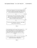 Data Access System, Memory Sharing Device, and Data Reading Method diagram and image