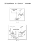 Data Access System, Memory Sharing Device, and Data Reading Method diagram and image