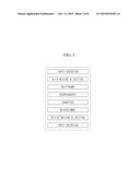 WHITE BOX ENCRYPTION SYSTEM AND METHOD diagram and image