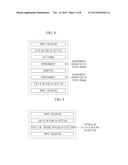 WHITE BOX ENCRYPTION SYSTEM AND METHOD diagram and image