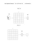 WHITE BOX ENCRYPTION SYSTEM AND METHOD diagram and image