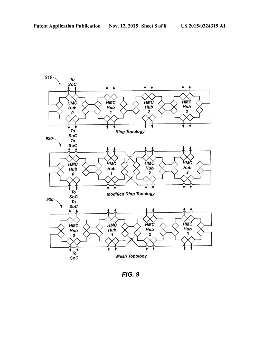 INTERCONNECT SYSTEMS AND METHODS USING HYBRID MEMORY CUBE LINKS - diagram, schematic, and image 09