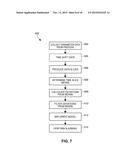 INFERENTIAL PROCESS MODELING, QUALITY PREDICTION AND FAULT DETECTION USING     MULTI-STAGE DATA SEGREGATION diagram and image