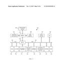 Identifying Content Relationship for Content Copied by a Content     Identification Mechanism diagram and image