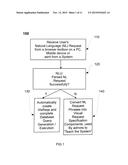 Natural Language Query diagram and image