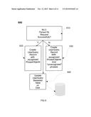 Natural Language Query diagram and image