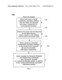 Natural Language Query diagram and image