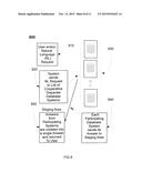 Natural Language Query diagram and image