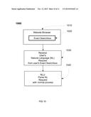 Natural Language Query diagram and image