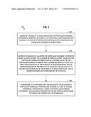 IDENTIFYING HIGH RISK DATABASE STATEMENTS IN CHANGING DATABASE     ENVIRONMENTS diagram and image