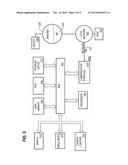 IDENTIFYING HIGH RISK DATABASE STATEMENTS IN CHANGING DATABASE     ENVIRONMENTS diagram and image