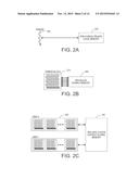 SYSTEM AND METHOD FOR HIGH PERFORMANCE K-MEANS CLUSTERING ON GPU WITH     SMART KERNELS diagram and image