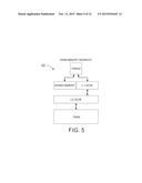 SYSTEM AND METHOD FOR HIGH PERFORMANCE K-MEANS CLUSTERING ON GPU WITH     SMART KERNELS diagram and image