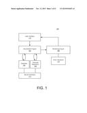 REPRESENTATION OF DATASETS USING VIEW-SPECIFIC VISUAL BUNDLERS diagram and image