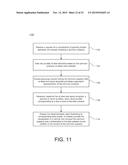 REPRESENTATION OF DATASETS USING VIEW-SPECIFIC VISUAL BUNDLERS diagram and image