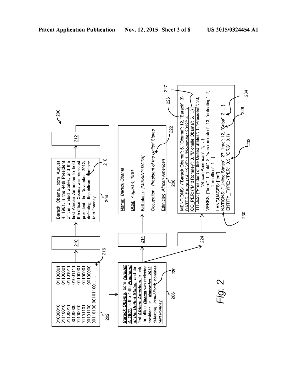 ENTITY-CENTRIC KNOWLEDGE DISCOVERY - diagram, schematic, and image 03