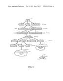 SYSTEMS AND METHODS FOR DISCOVERING AND MONITORING DEVICES USING SEARCH     PATTERNS FOR OBJECT IDENTIFIERS AND VALUES diagram and image