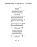 SYSTEMS AND METHODS FOR DISCOVERING AND MONITORING DEVICES USING SEARCH     PATTERNS FOR OBJECT IDENTIFIERS AND VALUES diagram and image