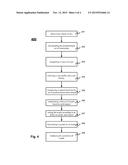 Adaptable Home Automation Network and Methods diagram and image