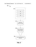 PROFILE MANAGEMENT diagram and image