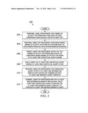 System and Method of Reduction of Irrelevant Information During Search diagram and image