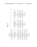 APPARATUS AND METHOD FOR GENERATING UNIQUE ID OF RF CARD diagram and image