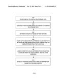 IDENTIFYING A SUBSET OF NETWORK RELATIONSHIPS BASED ON DATA RECEIVED FROM     EXTERNAL DATA SOURCES diagram and image