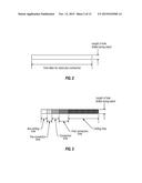 Drilling Data Visualization Method diagram and image