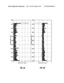 Drilling Data Visualization Method diagram and image