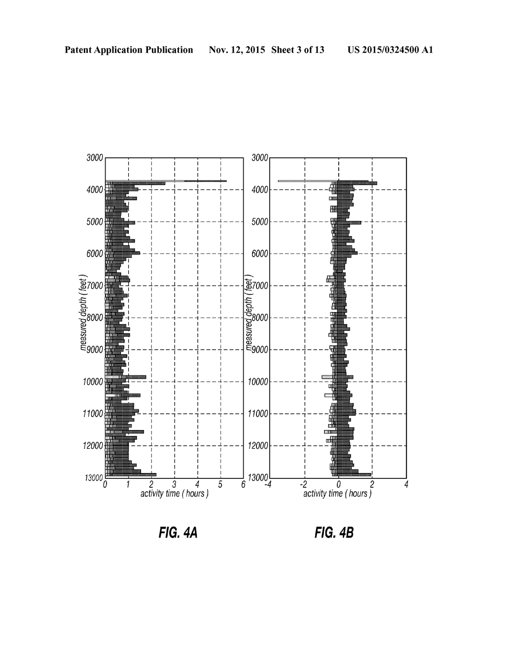 Drilling Data Visualization Method - diagram, schematic, and image 04