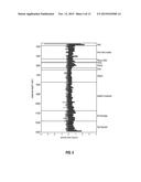 Drilling Data Visualization Method diagram and image