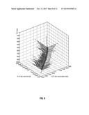 Drilling Data Visualization Method diagram and image