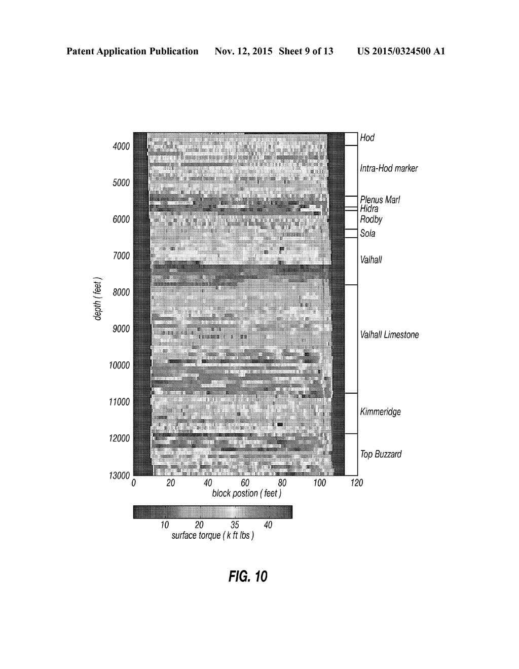 Drilling Data Visualization Method - diagram, schematic, and image 10