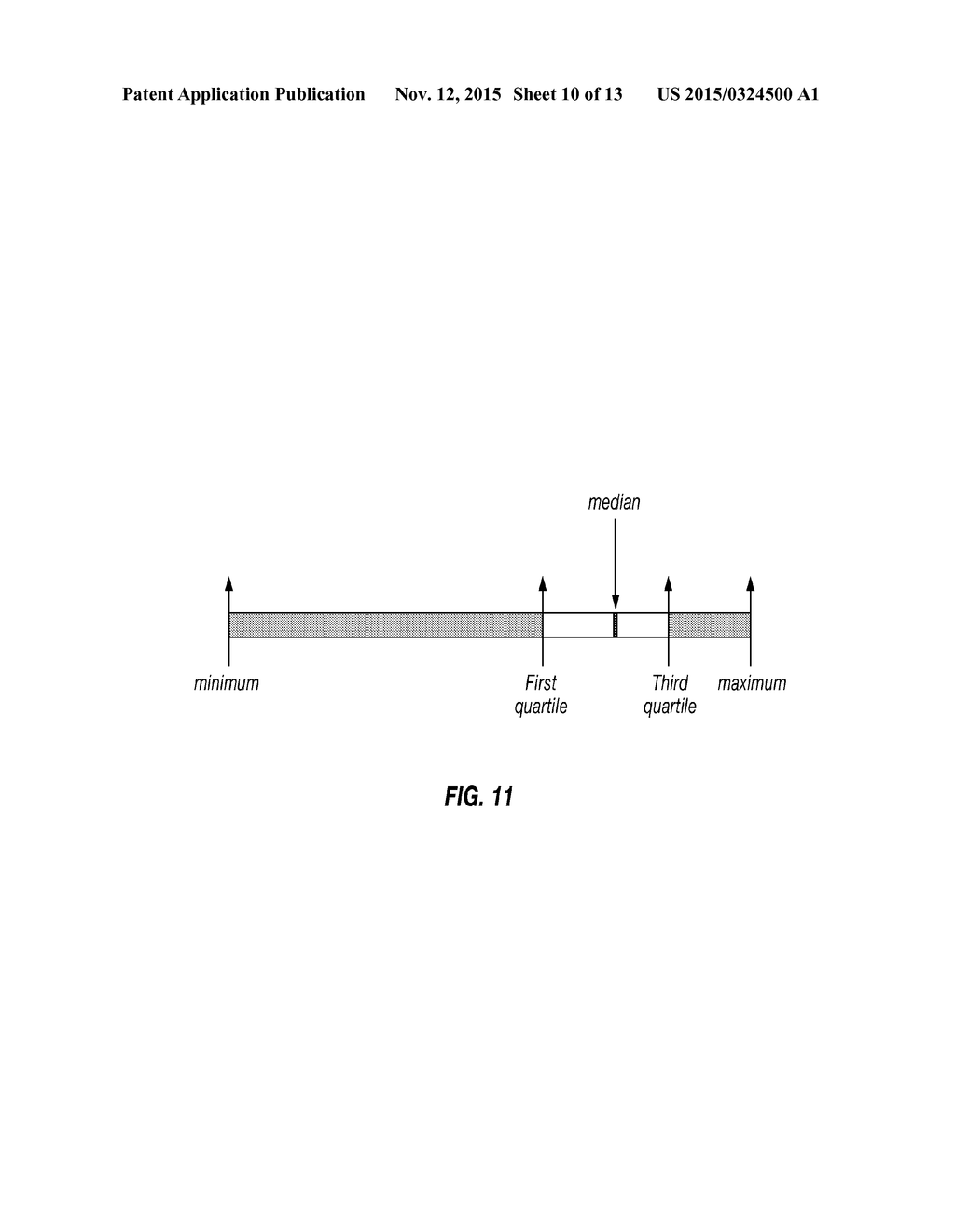 Drilling Data Visualization Method - diagram, schematic, and image 11