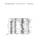 Drilling Data Visualization Method diagram and image